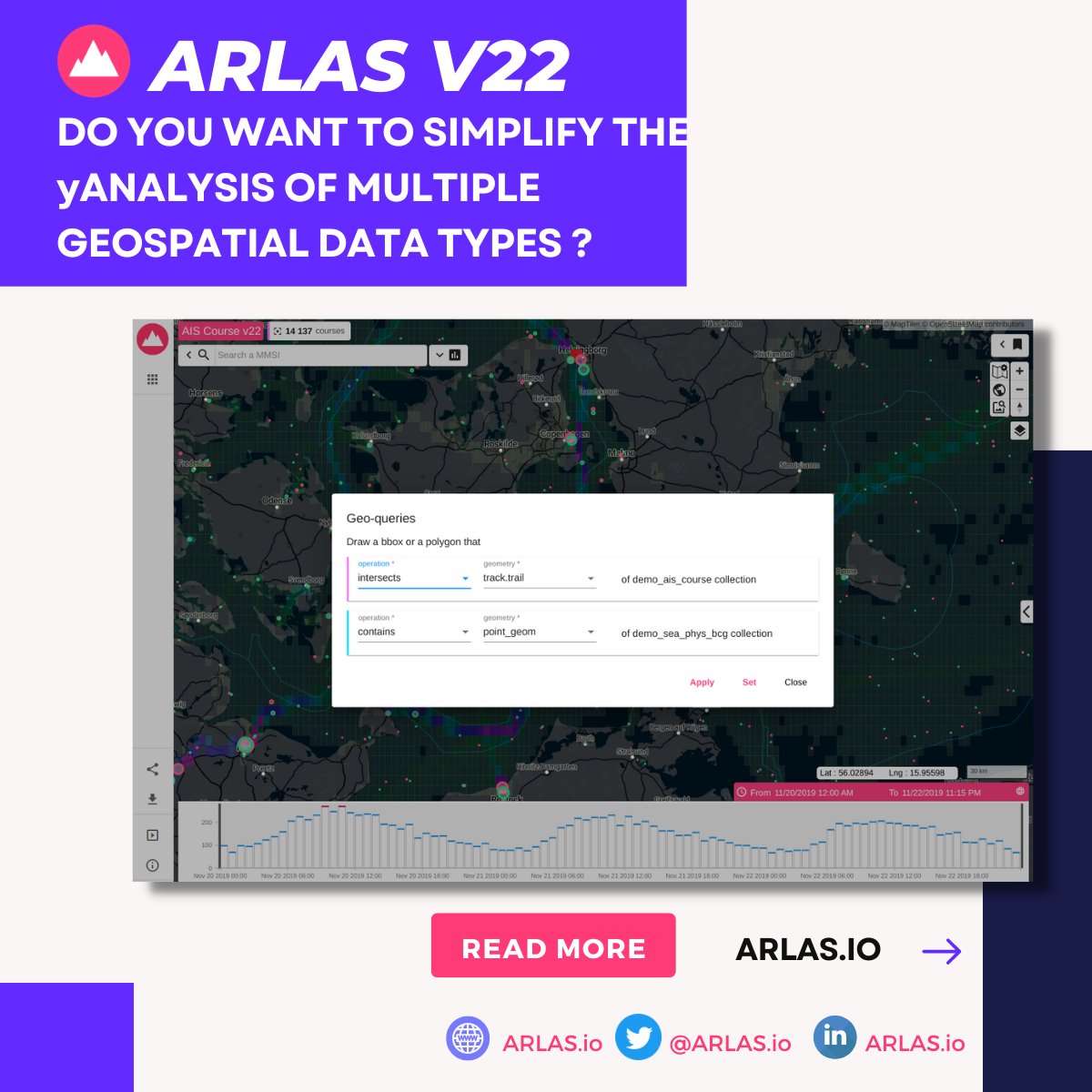 Do you want to simplify the analysis of multiple #geospatialdata types? The latest version of <a href="/ARLAS_io/">ARLAS</a> lets you do this by simply tweaking the map settings to adapt the #geofilter to your multi-collection #geodata.

See more details-> arlas.io/blog/arlas-v22

<a href="/GisaiaGeoExplo/">Gisaïa</a>