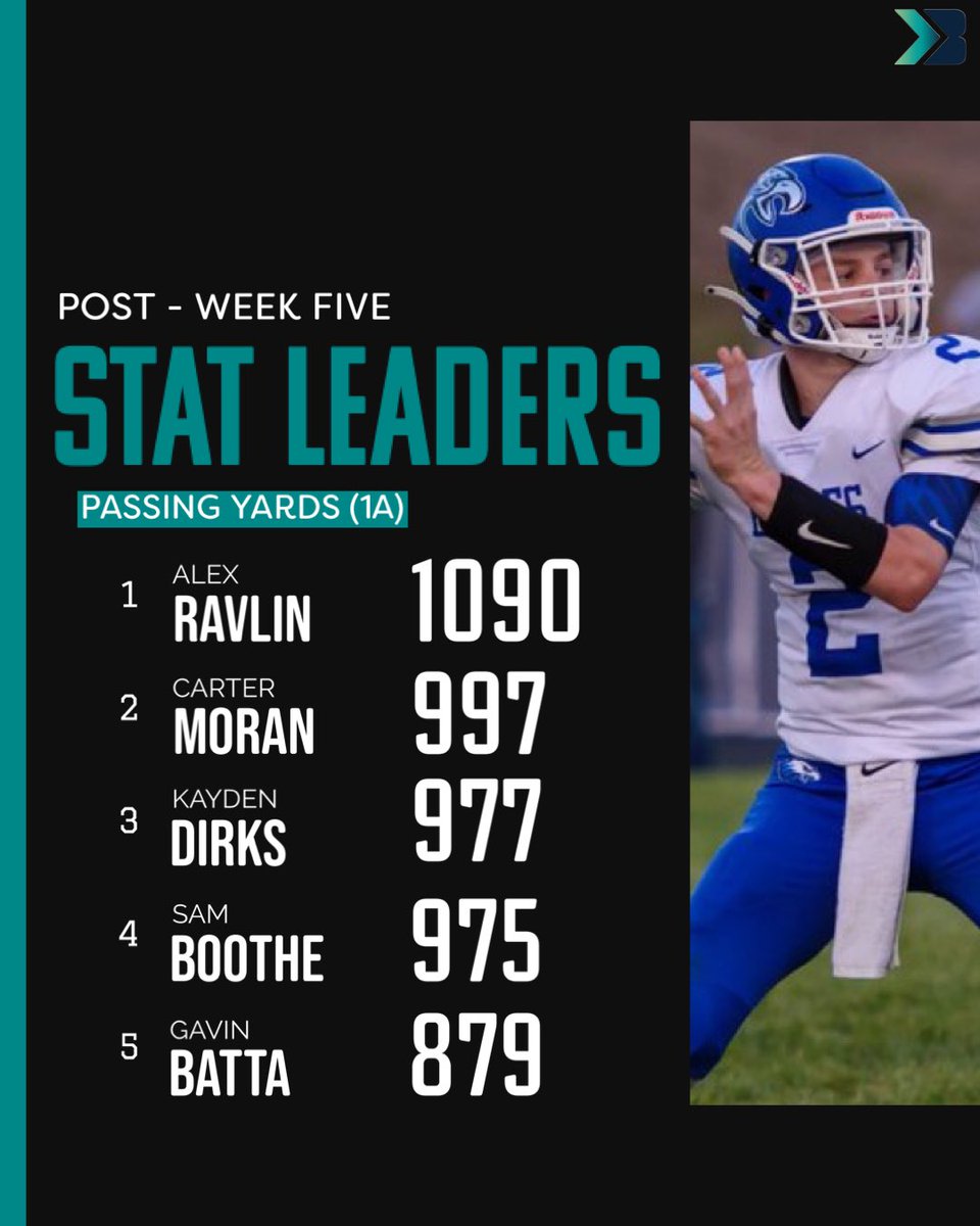 Bound Iowa tweet media