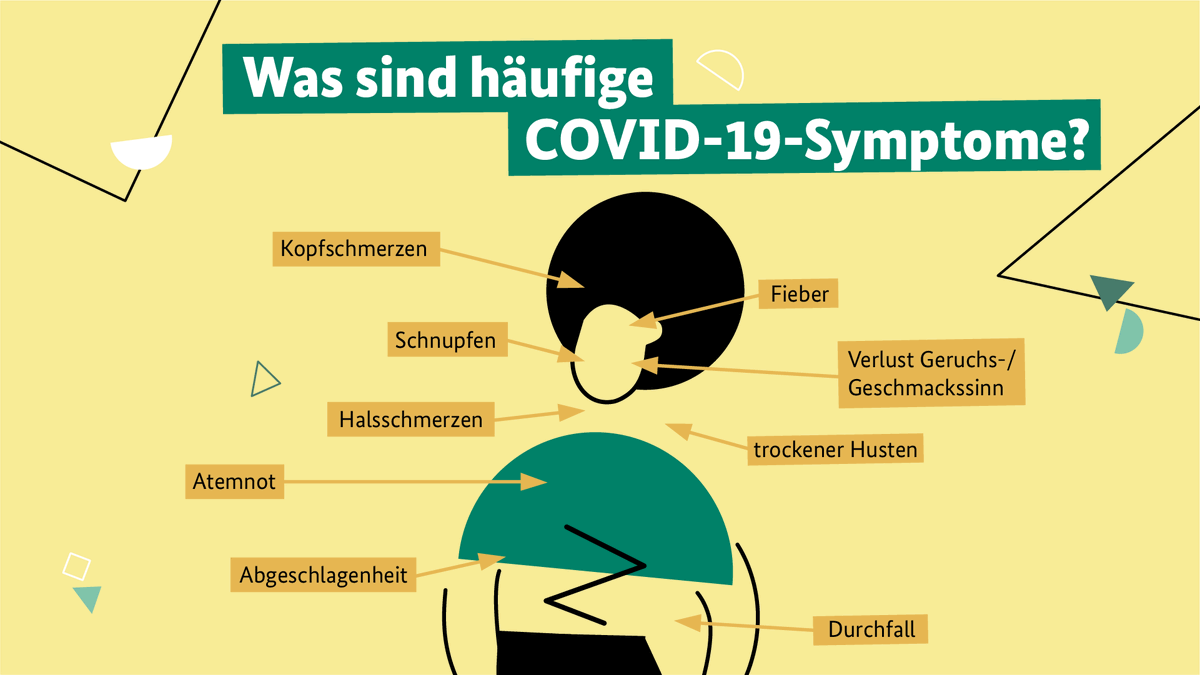 BMG_Bund's tweet image. Sollten Sie für #Corona typische Symptome haben, bleiben Sie möglichst zuhause und führen Sie einen #Selbsttest durch. Weitere Informationen finden Sie unter zusammengegencorona.de/faqs/covid-19/….