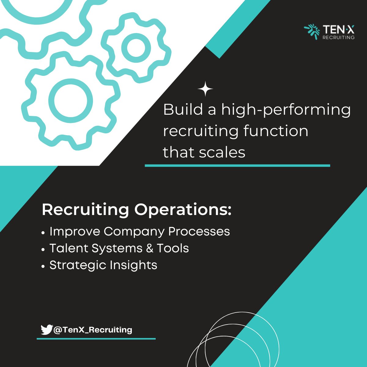 TenX_Recruiting's tweet image. #RecruitingOperations - A key function that helps talent teams run more efficiently &amp;amp; maximize an org&apos;s ability to hire quickly. What does your talent stack look like? 

We offer custom tailored recruiting ops packages for any size of talent team. 
#Recruitment #Recruiting