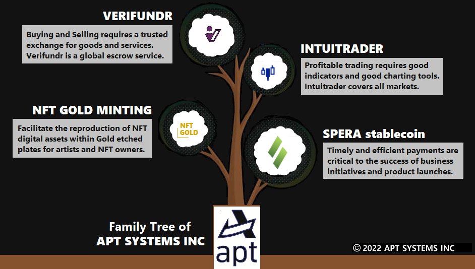 APTYsys's tweet photo. We want to let you know we appreciate your support. https://t.co/RZd14Oz8Mi       $APTY https://t.co/hWAggflocG