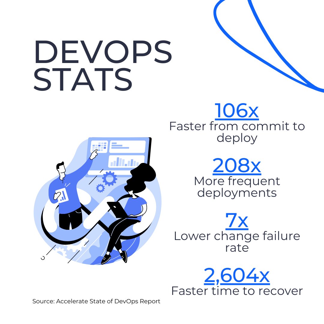 Portshift is now part of Cisco tweet media