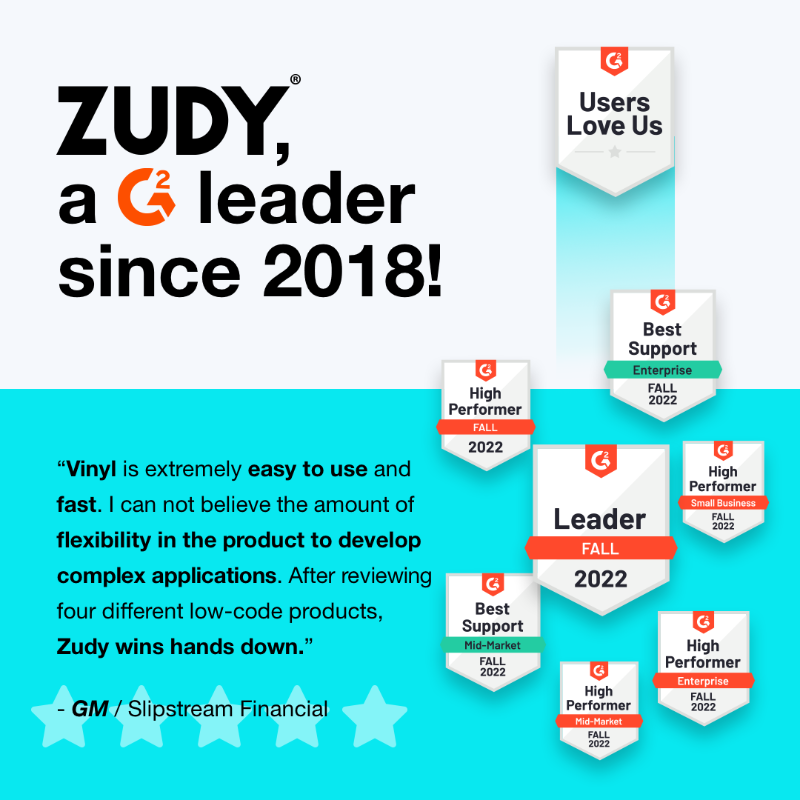 ZudySoftware's tweet photo. ✨📣 Zudy is very excited to announce that our #NoCode #LowCode AppDev Platform Vinyl has been named a #Leader and #HighPerformer, ranking high on the G2 grid in multiple categories in our industry. #Zudy #AppsNOW #NoLimits #AppDevelopment #G2Leader #CustomerSuccess #G2Reviews
