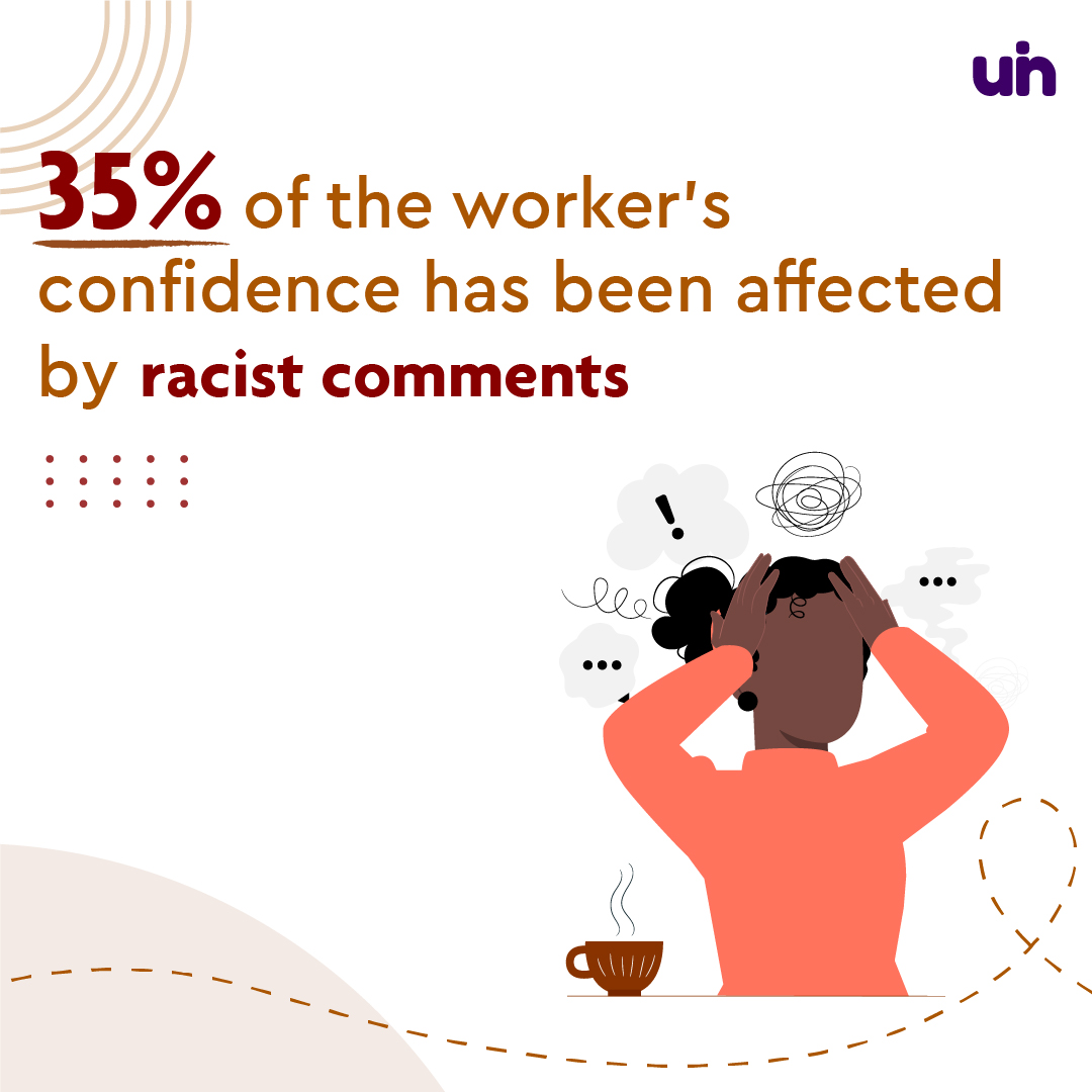 UnHireCo's tweet photo. It is one thing to ask for the Diversity, Equity &amp; Inclusion Policy, but it is a whole different ball game to ensure people are treated fairly in the workplace. #UnHire those who follow it! 

#racialdiscrimation #unhire #workplacediscrimination #toxicplace #toxicworkculture https://t.co/fBkjspulqN