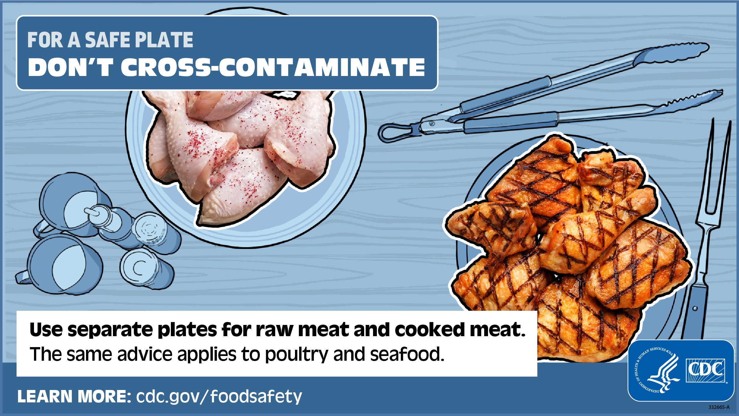 How to Avoid Cross-Contamination When Cooking Meat