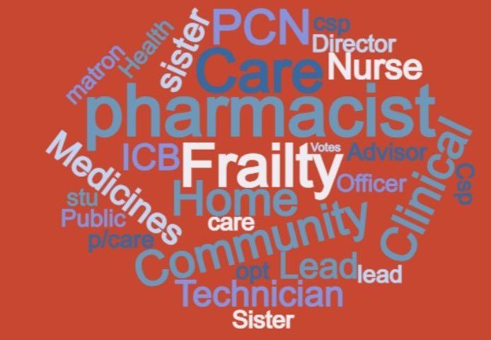 Today @KSSAHSN held our first Polypharmacy Community of Practice for Sussex. We had 80 MDT colleagues join us, as the image shows, along with patients and reps. Thank you all for your contributions. We look forward to seeing you on 29th Nov for the next Sussex event @AHSNNetwork