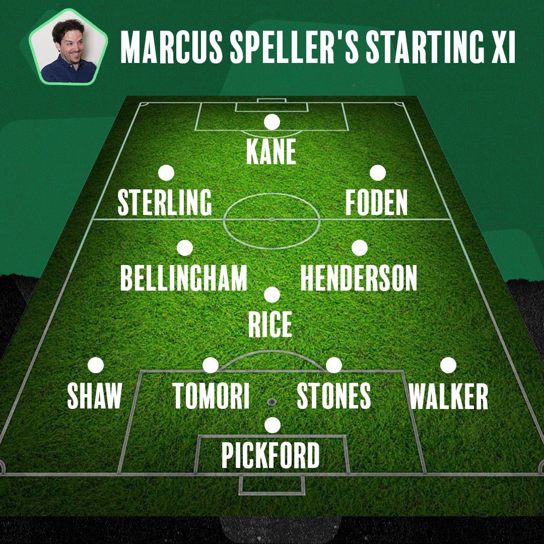 Football Ramble tweet media