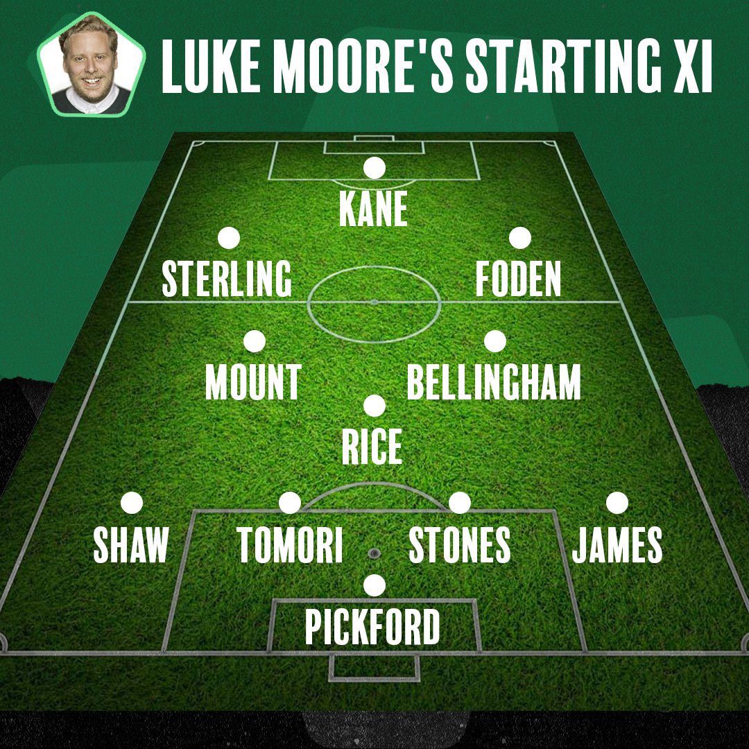 Football Ramble tweet media