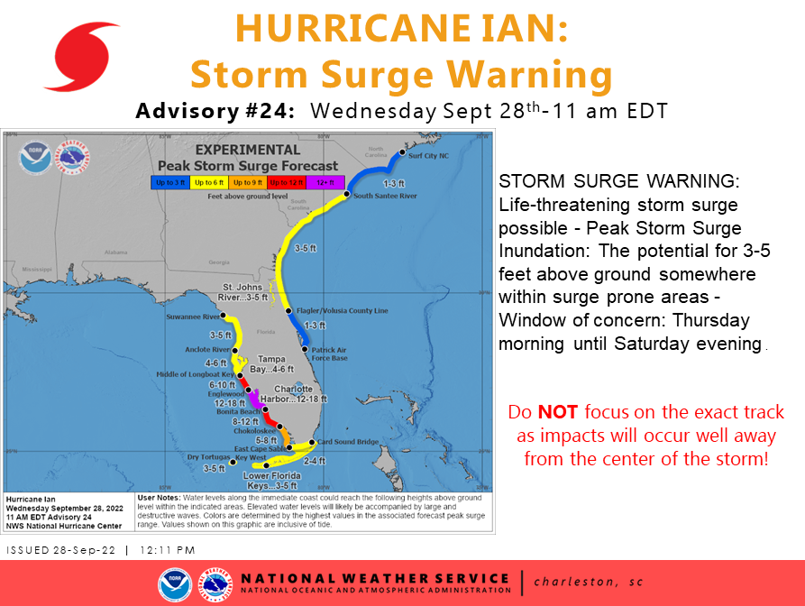 NWSCharlestonSC's tweet photo. STORM SURGE WARNING:  From Thursday morning until Saturday evening. Life-threatening storm surge possible - Peak Storm Surge Inundation: The potential for 3-5 feet above ground within surge prone areas. #gawx #savwx #scwx #chswx 

https://t.co/PwjSyXAsVx https://t.co/8kUke9TuvB