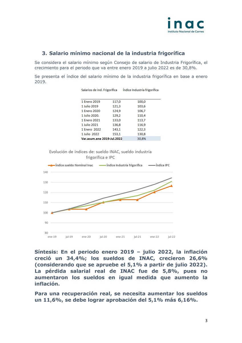 AAfinac's tweet photo. Desde AFINAC compartimos la realidad que estamos viviendo los trabajadores, sufriendo una perdida salarial real, trabajando en un sector que, por el contrario, está en pleno crecimiento. https://t.co/8wp5gPo8bA