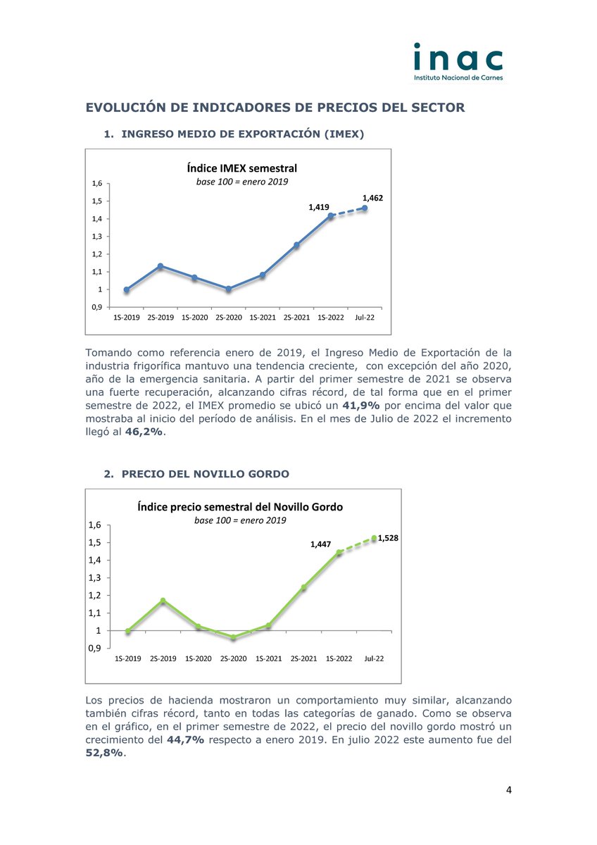 AAfinac's tweet photo. Desde AFINAC compartimos la realidad que estamos viviendo los trabajadores, sufriendo una perdida salarial real, trabajando en un sector que, por el contrario, está en pleno crecimiento. https://t.co/8wp5gPo8bA