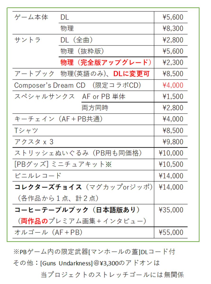 Tweets With Replies By Armed Fantasia Armedfantasia Twitter