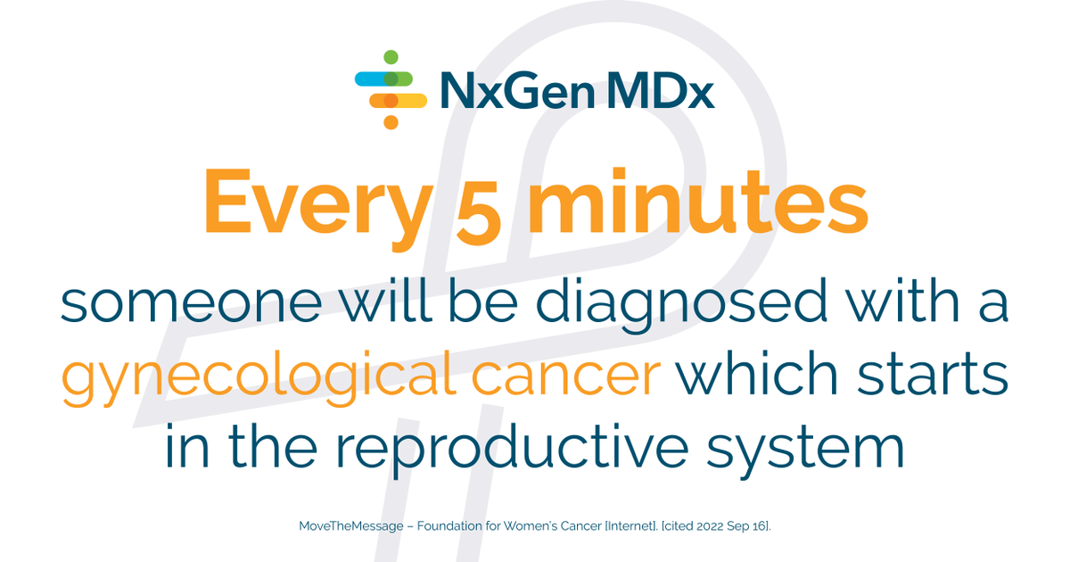 NxGenMDx's tweet photo. NxGen MDx can help determine your risk for inherited uterine and ovarian cancers, allowing you to take action based upon that risk level to stay healthy. Learn more about our Hereditary Cancer Panel at https://t.co/Qf0dV5uB1y https://t.co/GfnIaggkCR