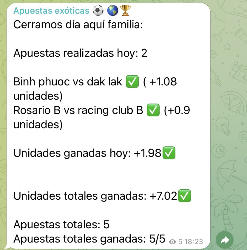 c2bets tweet picture
