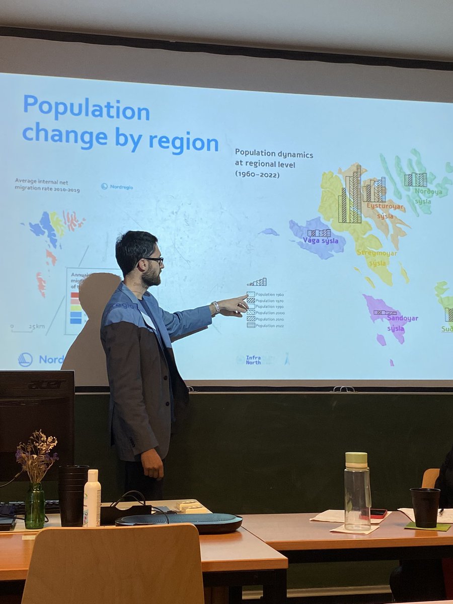 InfraNorth: Building Arctic Futures tweet media