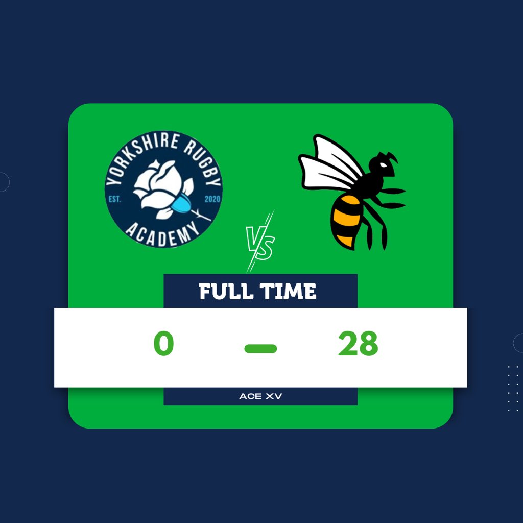 Bishop Burton Sport tweet media