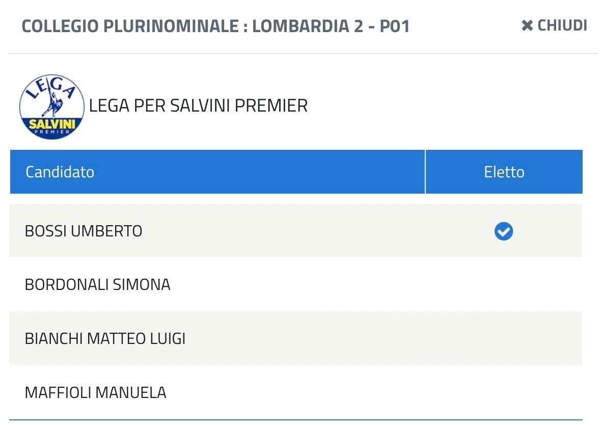 Grazie Rosato

#ElezioniPolitiche2022 #elezioni2022 #ElezioniPolitiche22 #28settembre