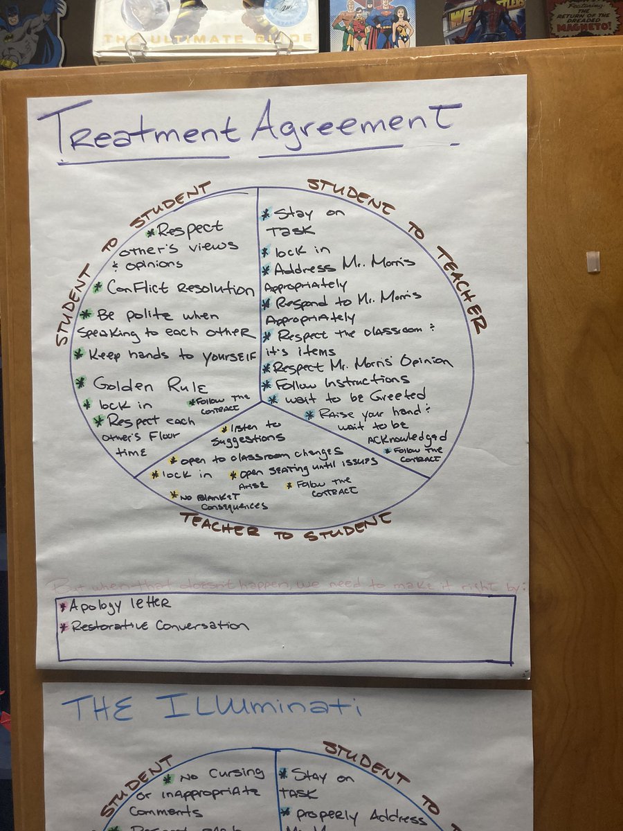 kms_comanches's tweet photo. Ownership to classroom expectations and communication in Mr. Morrisβs Connect class. #Wecommand COMMUNITY https://t.co/darxo0yTQQ