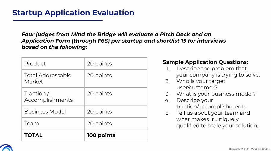 Programa Desafía tweet media