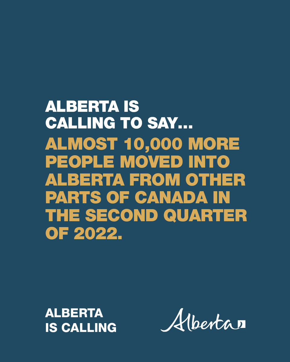 UCPCaucus's tweet photo. Alberta called. Canadians answered. 📱

Approximately 10,000 more people moved to Alberta from other parts of Canada in Q2 of 2022. 📈

We are building a new Alberta Advantage that is strong, diverse, and resilient for all. 🤠

#AbLeg #AbRecovery #AlbertaisCalling https://t.co/a9Jii1vOQ1