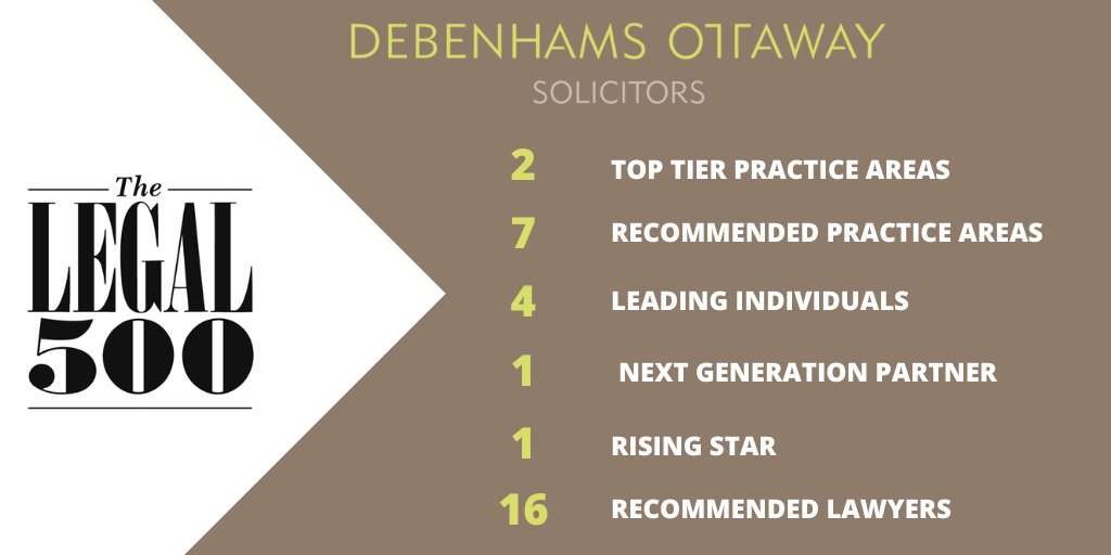 The Legal 500 UK 2023 results are in! Congratulations to all our teams and lawyers who have been recognised in #L500UK2023👉bit.ly/3ftcRez #Legal500 #legaldirectories