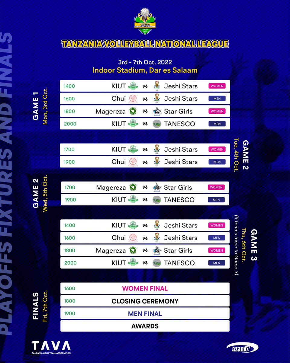Tanzania Volleyball Federation (@tzvolleyballfed) on Twitter photo #TVNL#
Ratiba Kamili ya Playoffs na Finals
Wababe 8 HAWA HAPAA..
Chagua Upande alafu ukiweza bet na jirani, mwambie Hamtokiiiiiiiiii
TANZANIA VOLLEYBALL NATIONAL LEAGUE, VUMBI MKONONIπͺπΎπͺπΎπͺπΎπͺπΎπͺπΎ
More Infos
<a href="/magotimtani/">Eng. Magoti Mtani</a>
@Azamtvtz
<a href="/Eddo142/">Eddo</a>
<a href="/JayleenRickie/">Jayleen π</a> #TVNL#
Ratiba Kamili ya Playoffs na Finals
Wababe 8 HAWA HAPAA..
Chagua Upande alafu ukiweza bet na jirani, mwambie Hamtokiiiiiiiiii
TANZANIA VOLLEYBALL NATIONAL LEAGUE, VUMBI MKONONIπͺπΎπͺπΎπͺπΎπͺπΎπͺπΎ
More Infos
<a href="/magotimtani/">Eng. Magoti Mtani</a>
@Azamtvtz
<a href="/Eddo142/">Eddo</a>
<a href="/JayleenRickie/">Jayleen π</a>