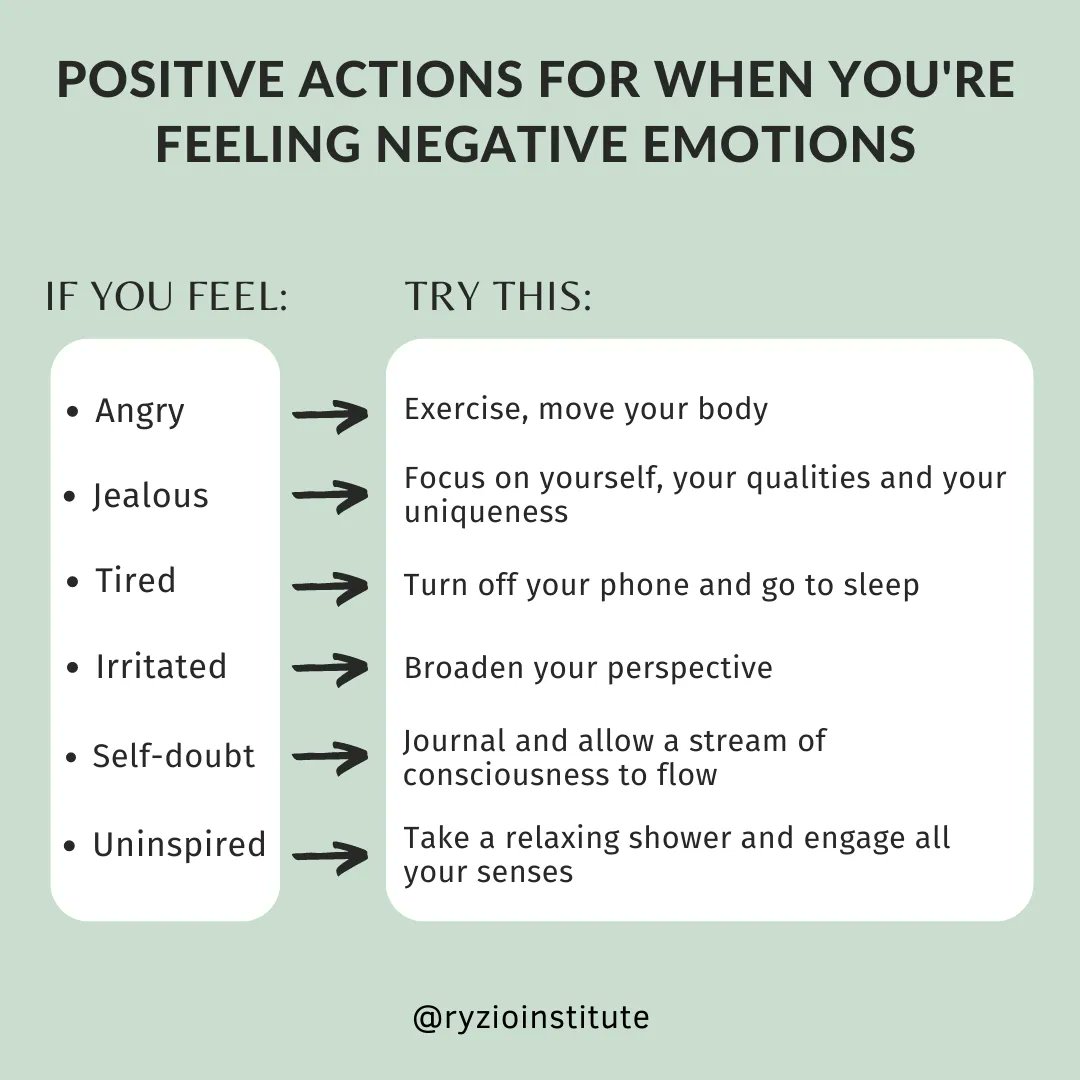 Are you not feeling like yourself? 

When you're not in balance, you often don’t trust yourself.  

Trusting yourself becomes hard because you can’t connect with your instincts or true feelings when you're not in a good place.