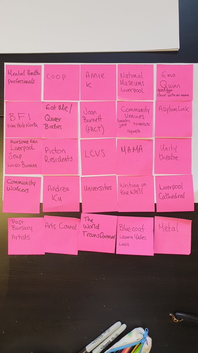 OneSeptemberArt's tweet image. Thanks @Biggs_Rachael for some stellar advice on how not to be afraid of marketing. Now we have a lovely (pink) list of organisations we love or would love to be more involved with this year. Let us know if you're up for it! (Aleasha) #HumaniseClub