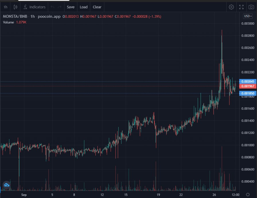 $upaM@nny tweet media