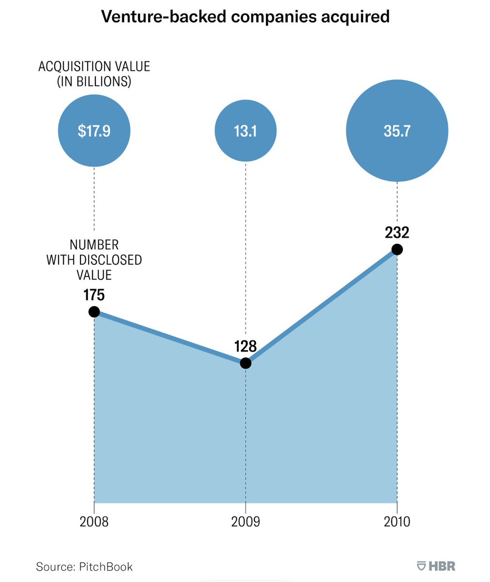 Revolution tweet media