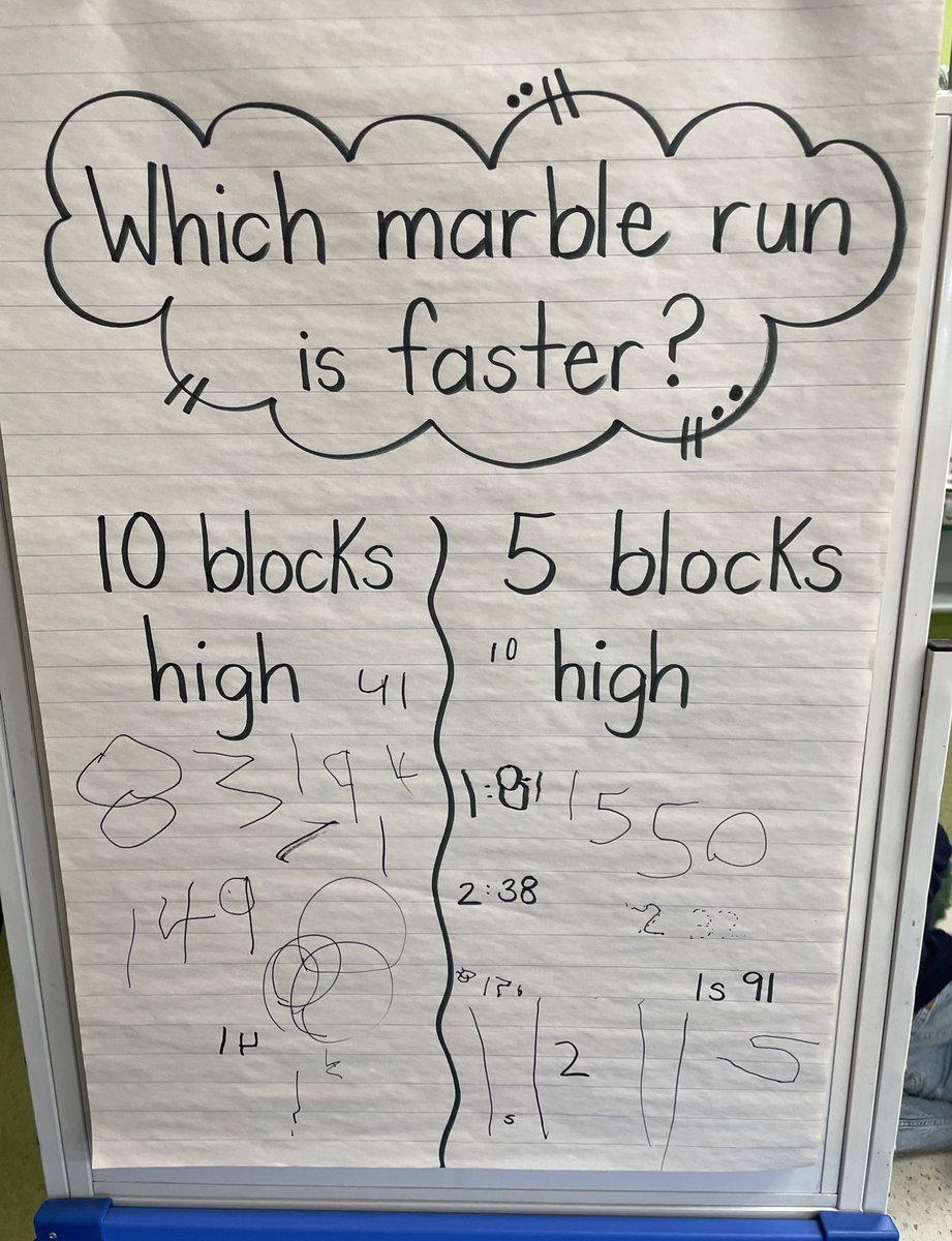 leah_hmb's tweet photo. In our new marble inquiry, we are exploring the properties of motion. Today we learned that an object rolls faster when the slope is greater. 🤓 We are also having fun creating and testing a variety of marble runs in our play-based learning blocks. https://t.co/K1bedAq6GA