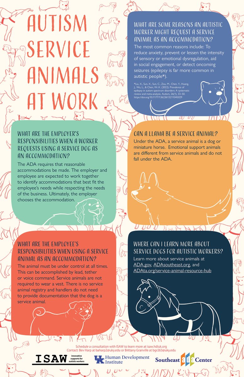 Check out our latest infographic on Autism Service Animals at Work!
isaw.hdiuk.org/2022/09/28/ser…

#ActuallyAutistic #AutismAcceptance
