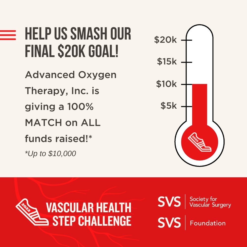 Just 3 days left until the end of PAD Awareness Month & SVSF’s Vascular Health Step Challenge! Together, we’ve raised $70,054 in just under a month – and we’re not done yet! @aotiltd is matching donations 100% thru 9/30! Give today @ ow.ly/F6ng50KW4Zo