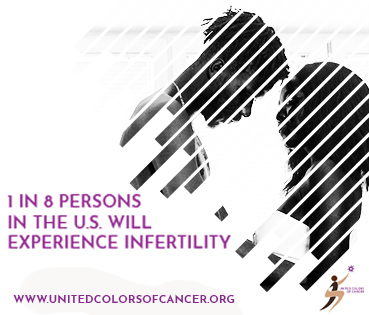 KendaBell's tweet photo. Cancer increases the risk of infertility. This risk is magnified in the BIPOC cancer community where the conversation on fertility preservation is often not shared. https://t.co/ryu65K0mT9