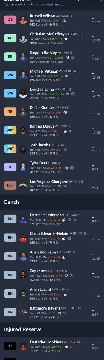 brianmazzoni's tweet photo. @NFLFantasy Need help with FLEX.  Full PPR https://t.co/vR5coc61P0