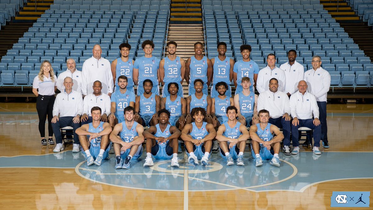 UNC_Basketball's tweet photo. The 2022-23 North Carolina Tar Heels 🥶

Junior forward Beau Maye from Huntersville, NC, is joining the Tar Heels as a walk-on

#CarolinaFamily https://t.co/Y7mlYXcosO