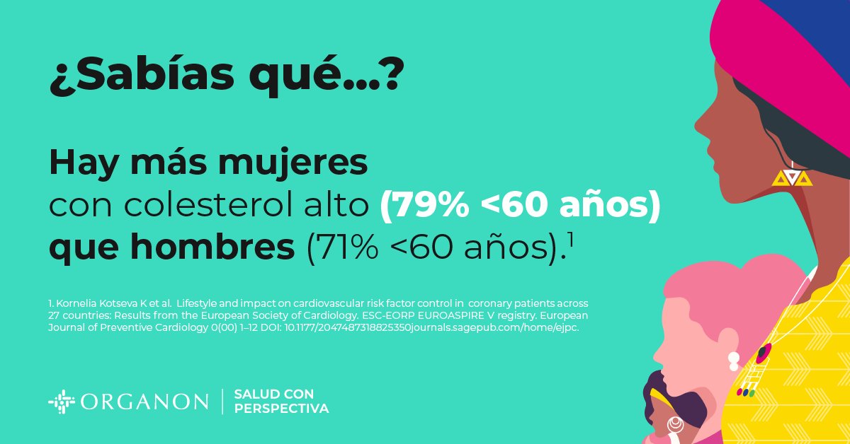 OrganonEspana's tweet photo. El riesgo de #enfermedadcardíaca en mujeres de más de 60 años es 8 puntos superior que el de los hombres y por eso se recomienda un seguimiento exhaustivo. #DíaMundialdelCorazón https://t.co/aj5HumBBfY