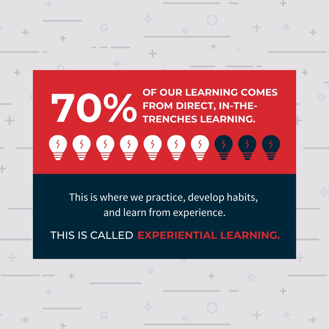 nine10 Incorporated tweet media