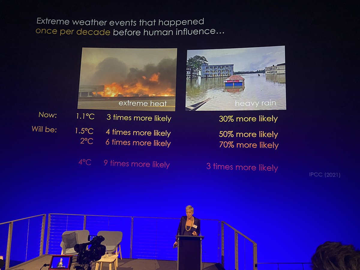 A phenomenal piece of science communication and stunningly effective &amp; simple data visualisations from <a href="/flimsin/">Prof Tamsin Edwards</a> about where we are with Climate Change #ASDC22