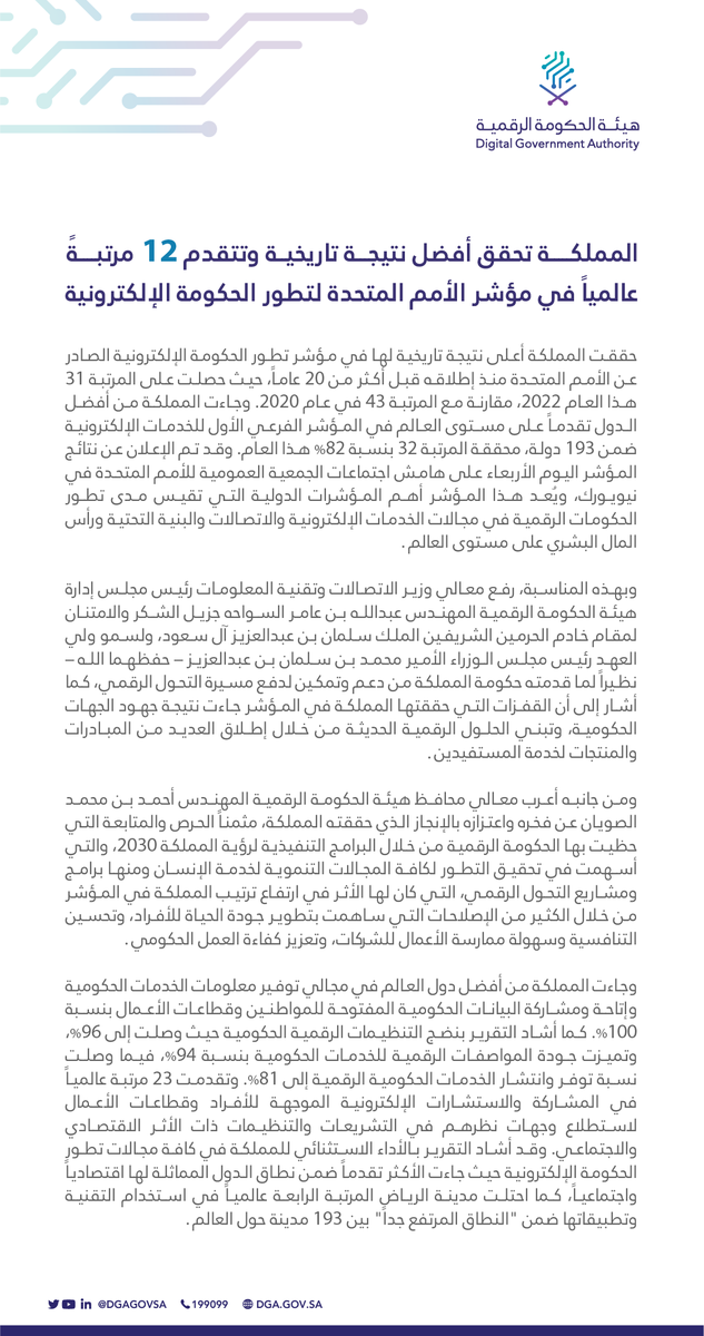 DgaGovSa's tweet photo. المملكة الأكثر تقدماً ضمن دول مجموعة العشرين وتقفز (39) مرتبةً عالمياً في مؤشر الأمم المتحدة للخدمات الإلكترونية
#السعودية_تتقدم_رقمياً https://t.co/1nWymbC68z