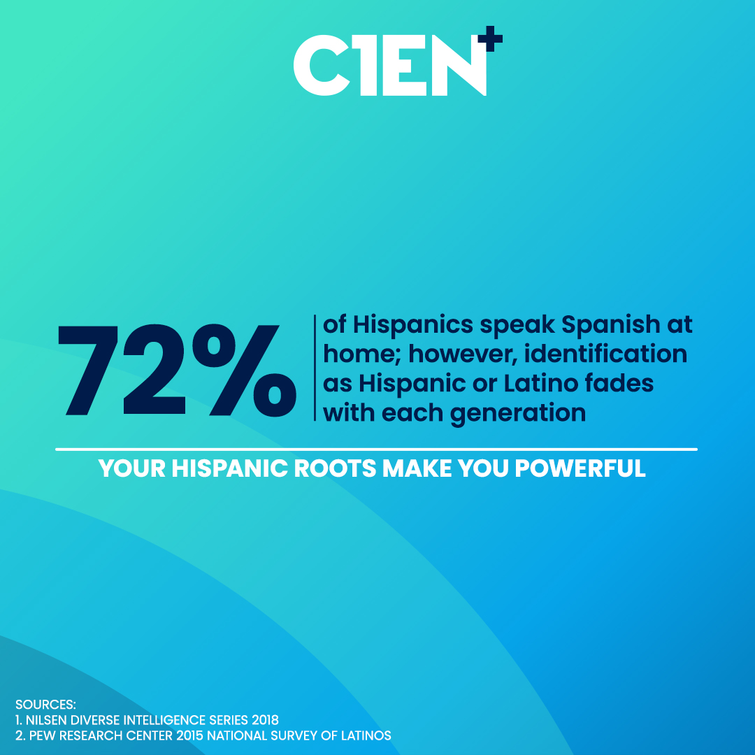 cienplus's tweet image. ¡Siéntete orgulloso de hablar en español!
Unlock the power of your culture. 

#HHM2022 #HispanicHeritageMonth2022 
#culturalintelligence