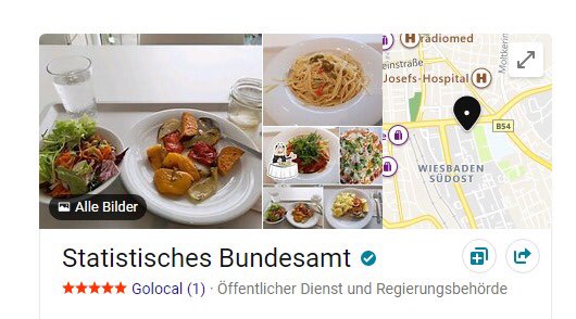 7 von 10 Befragten gaben an vorzüglich gespeist zu haben