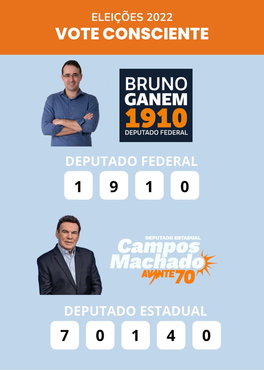 celsinhorocha's tweet photo. Boa tarde! Voto é coisa séria! Por isso vou de @BrunoganemBR Federal 1️⃣9️⃣1️⃣0️⃣✅ e Campos Machado Estadual 7️⃣0️⃣1️⃣4️⃣0️⃣✅ https://t.co/UtojIJ55QK