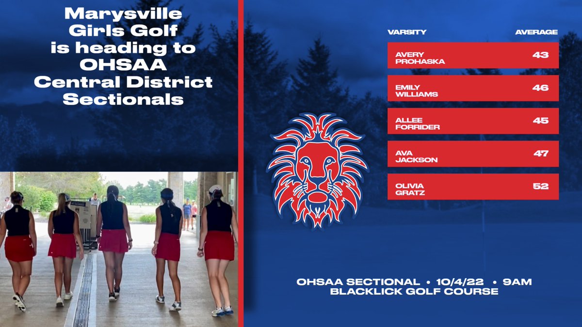 LadyMonarchGolf's tweet photo. Be sure to wish the girls good luck as they head to sectionals on Tuesday! https://t.co/pLD1lfcMi1