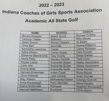 LC Girls Golf (@lc_golf) on Twitter photo 