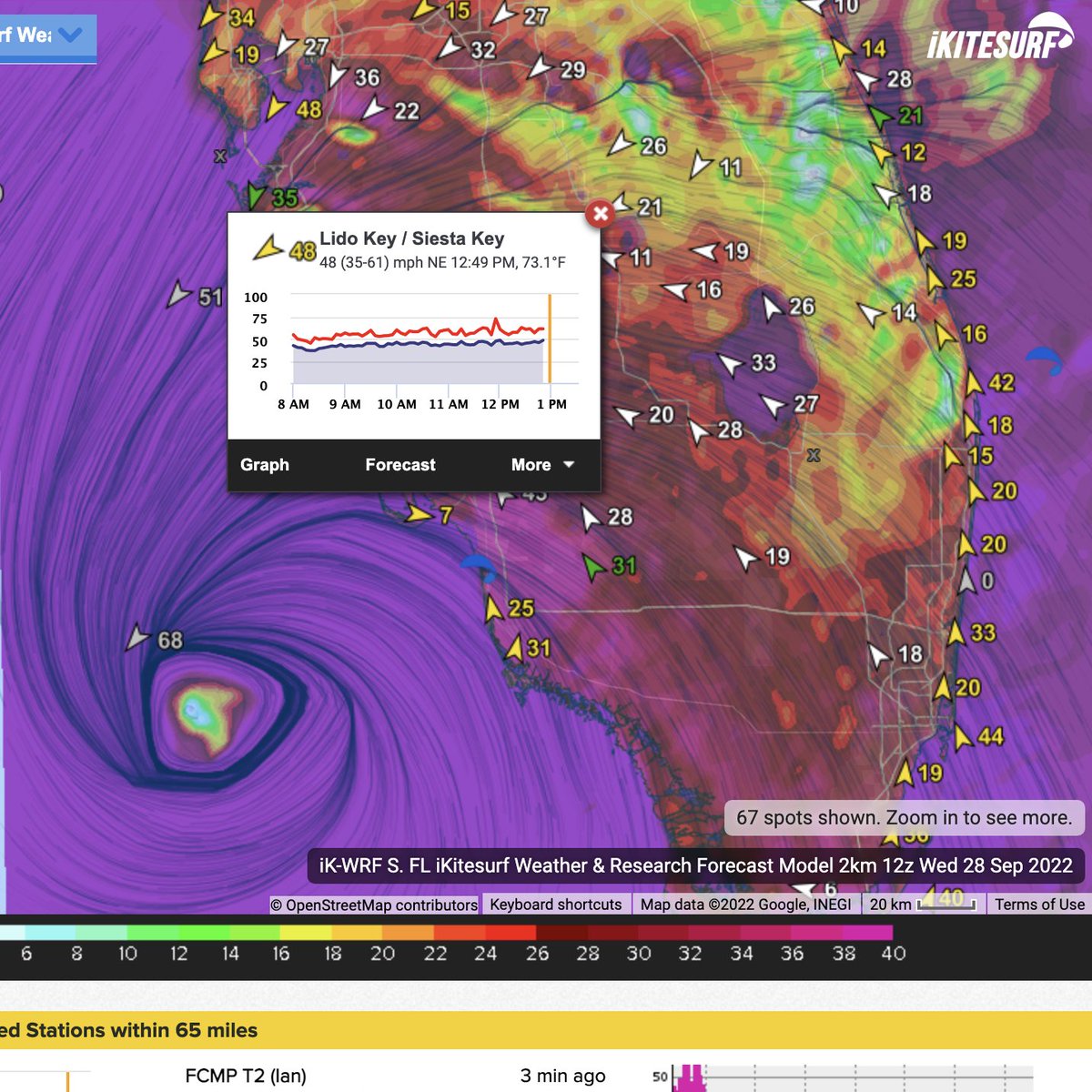 Ian hitting hard today. Tremendous sustained winds across the iKitesurf weather station network in Florida. wx.ikitesurf.com/search/26.652/…