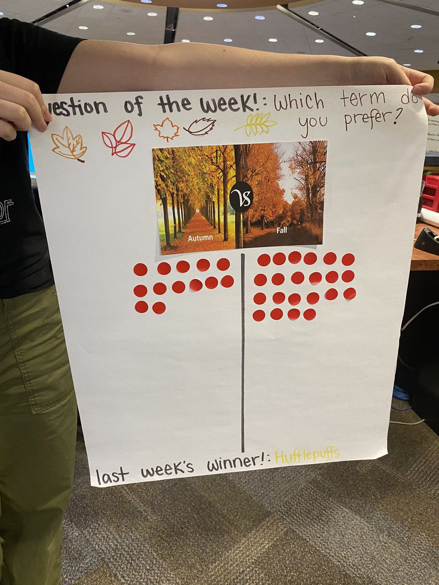 GrahamLibrarian's tweet image. Fall is the winner! #librarylife #passiveprogramming