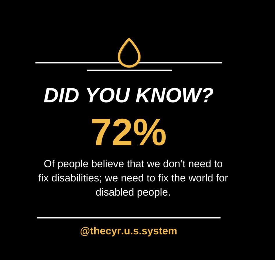 cyrus_system's tweet photo. #DidYouKnow #FastFacts #DisabilityFacts #ProductDesign #CyrusSystem https://t.co/GSkFiJmzwC