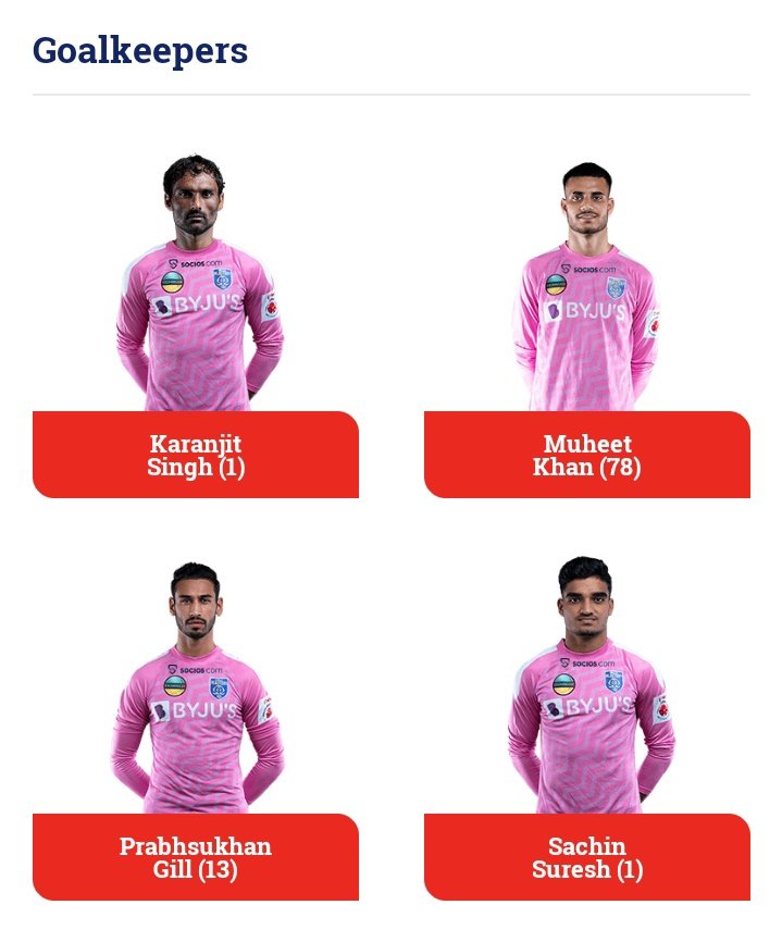 KBFC XTRA on Twitter "🚨 Kerala Blasters registered squad for Indian