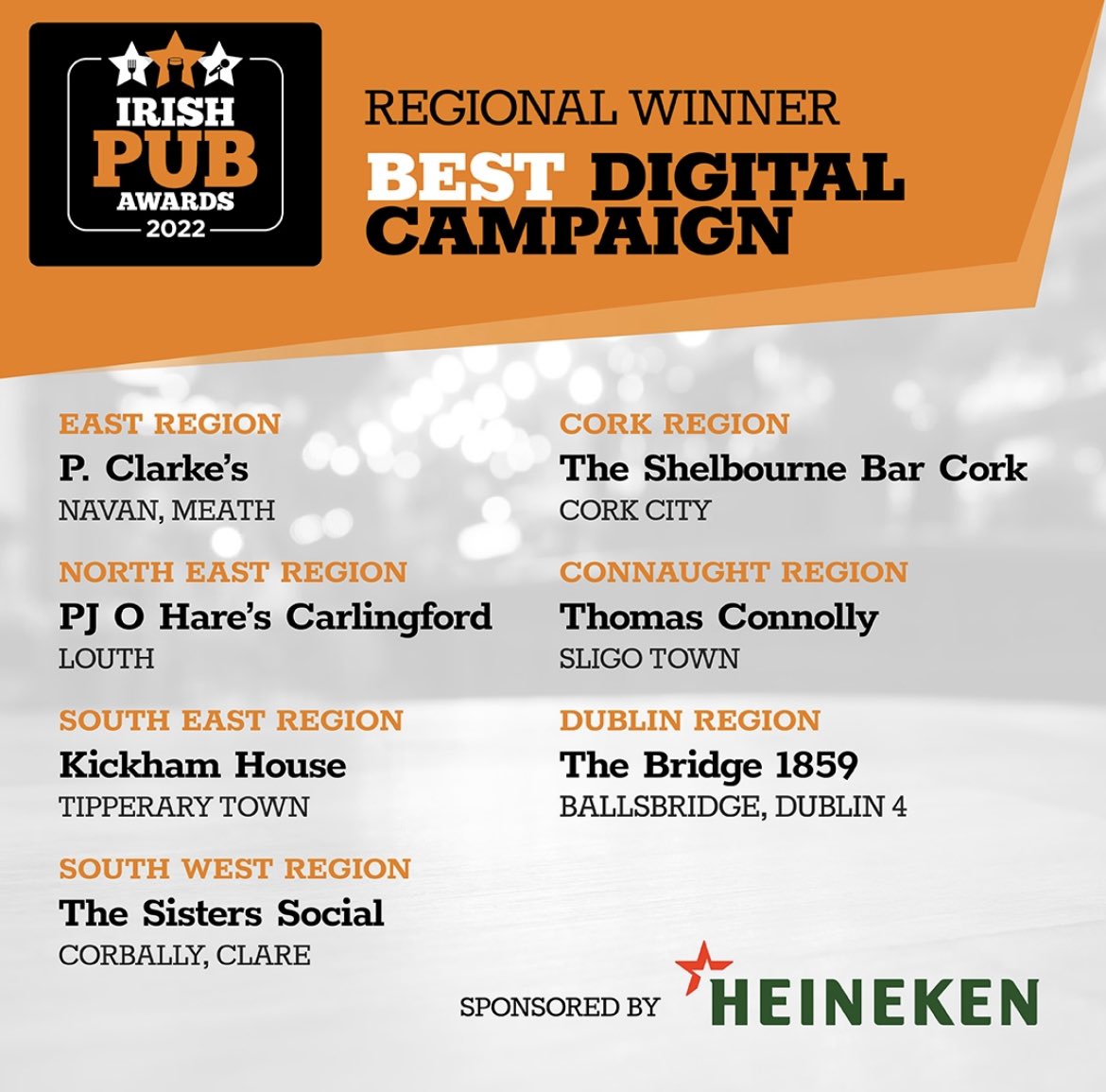 clarkes_p's tweet photo. Best Digital Campaign in the East Region! 🎉🎉

We are very proud to announce that we have won the East region category for Ireland's "Best Digital Campaign" by the Irish Pub Awards! 

@IrishPub_Awards @VFIpubs @Heineken_IE https://t.co/vetCGhac4R